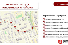 Обход территории района 