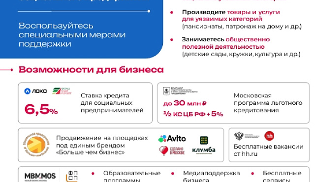 ГБУ «Малый бизнес Москвы» (далее – ГБУ «МБМ») осуществляет работу по развитию малого и среднего предпринимательства в городе Москве
