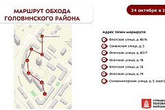 Обход территории района